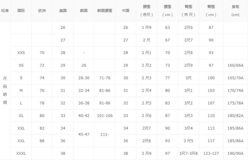 女士褲子尺碼對照表大全 歐碼,美碼,國標女裝褲子尺碼對比